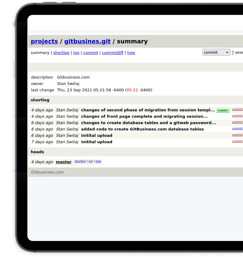 Unlimited Team Members!